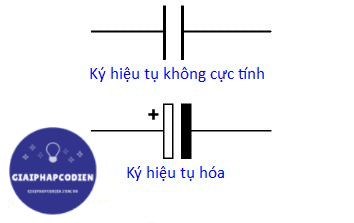 Ký hiệu tụ hóa