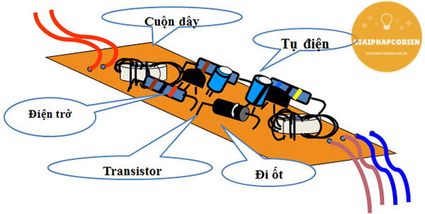 Cấu tạo chấn lưu điện tử